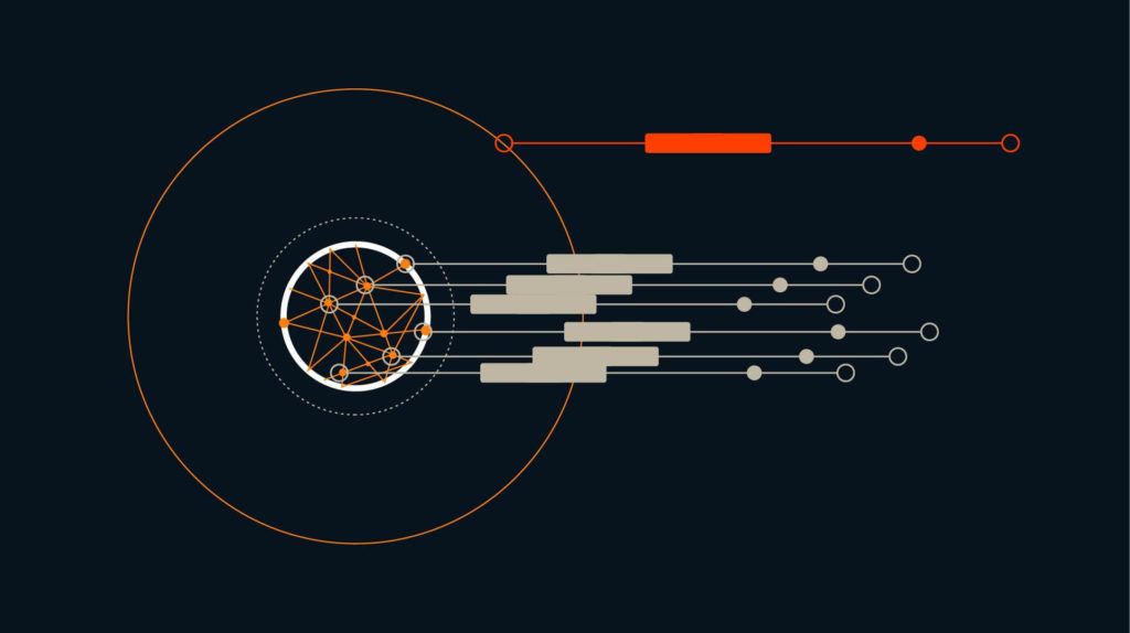 One Rule Six Principles Diagram